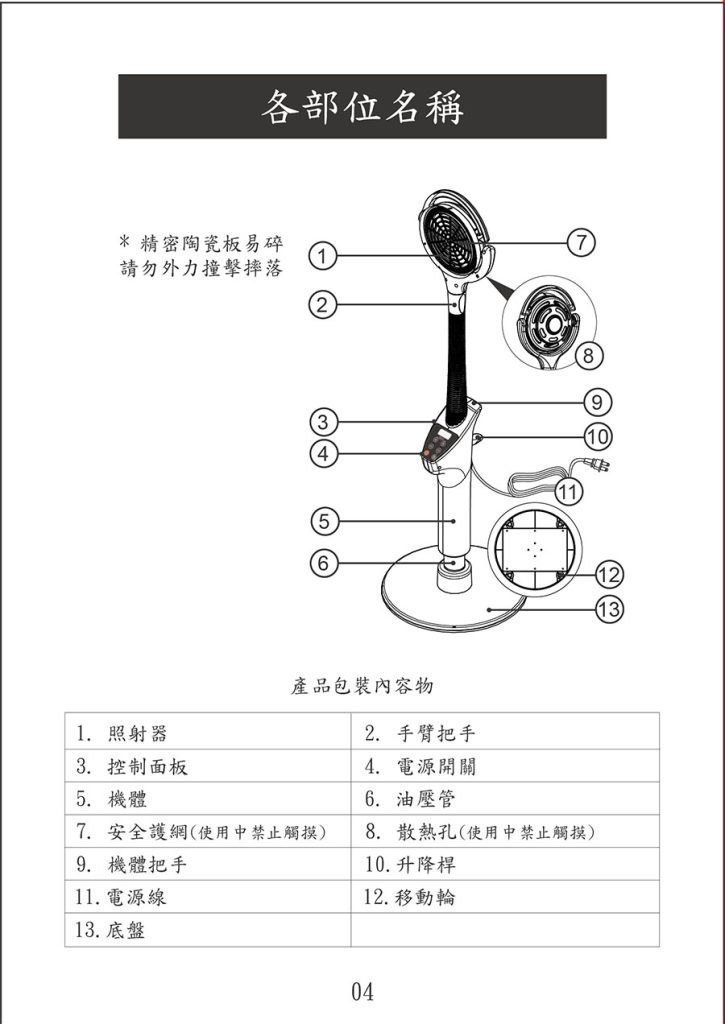 遠紅外線治療儀__操作說明書_06