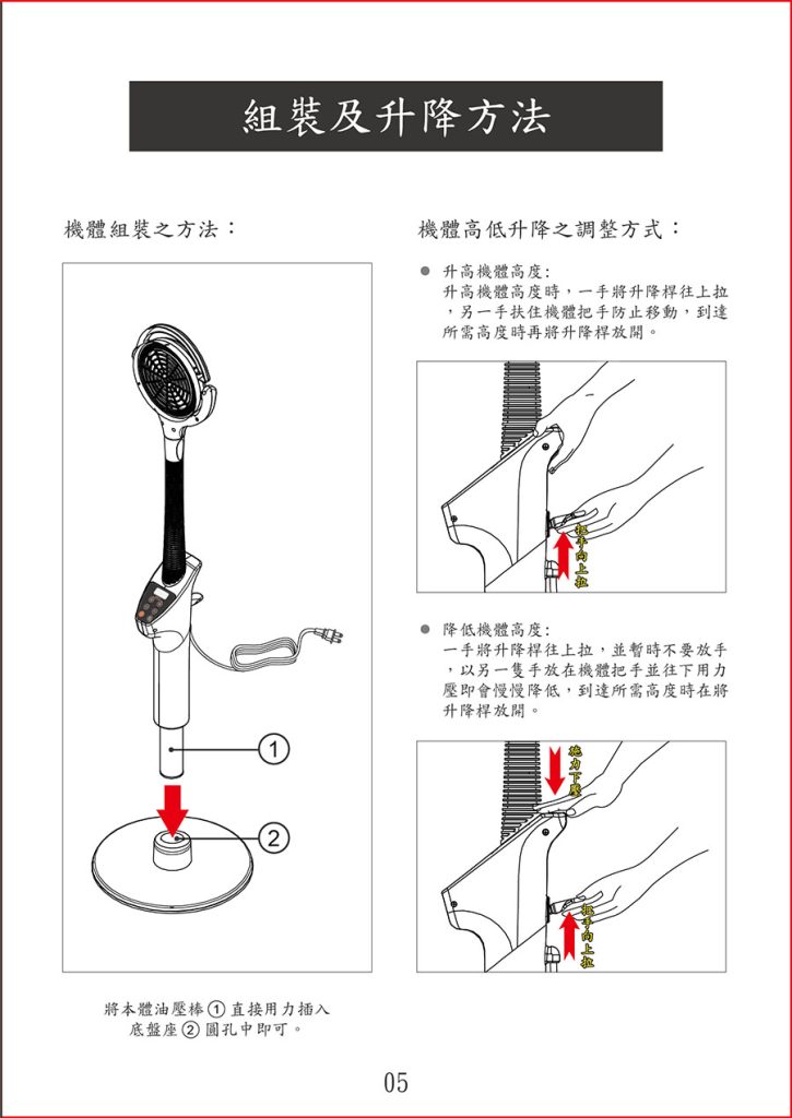 遠紅外線治療儀__操作說明書_07