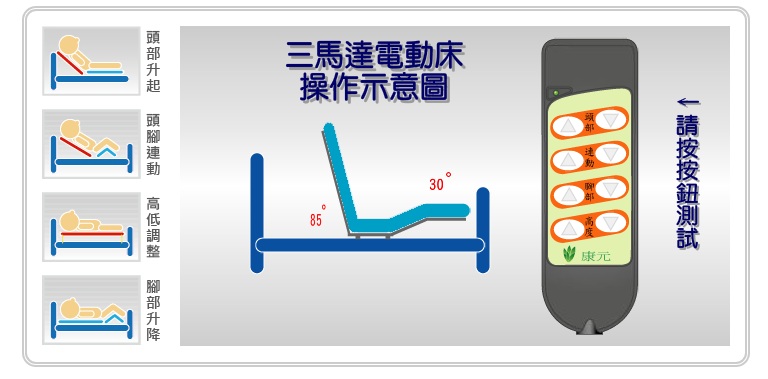 康元B650電動床_5